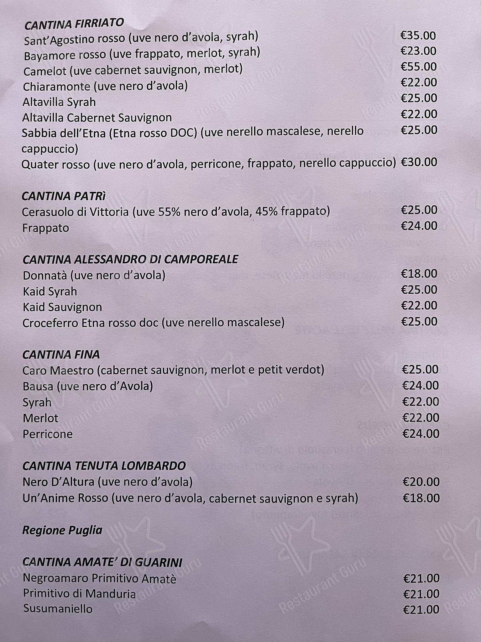 Guarda il menu di Archi Ri Ronna Pippa