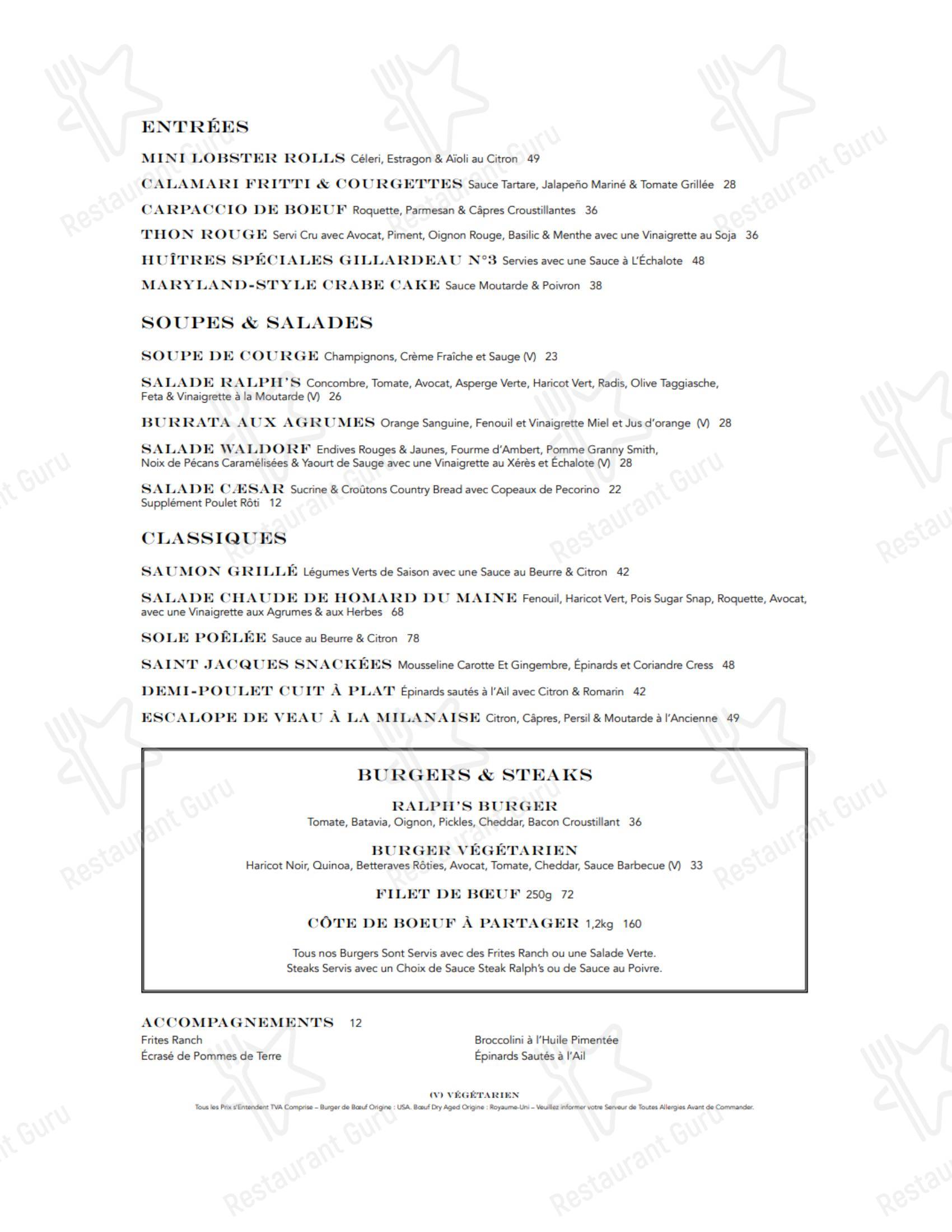 Ralph's Restaurant dans Paris - Menu bar