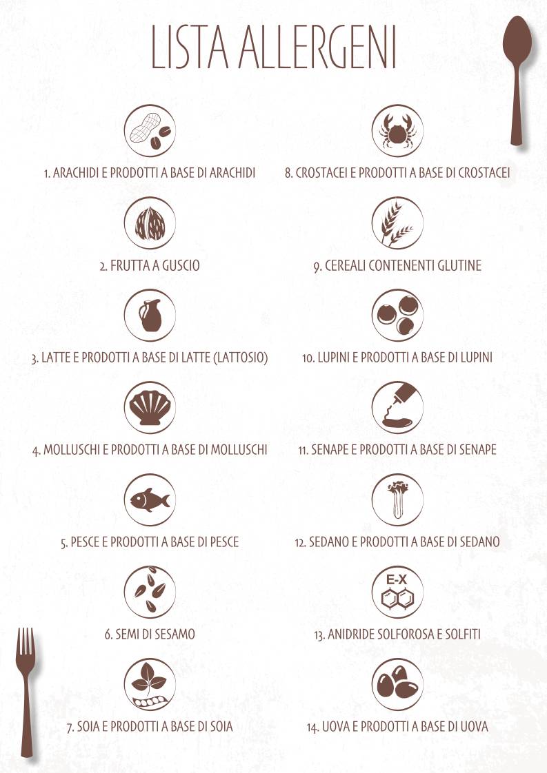 Menu di 33 Giri Rivalta - Ristorante Pizzeria 