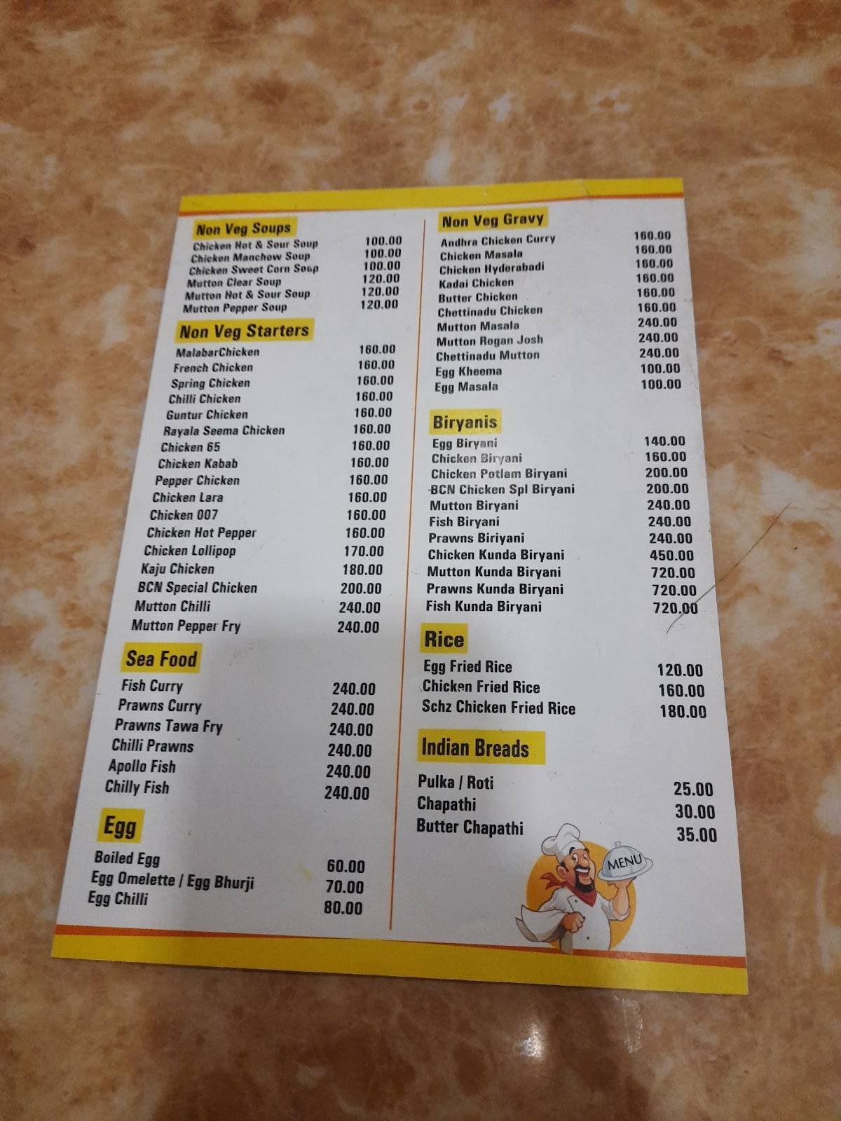 BCN Resorts menu