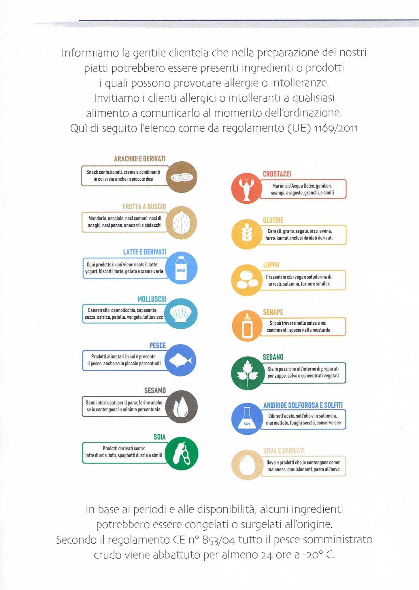 Menu di La Riva piverone Azeglio 