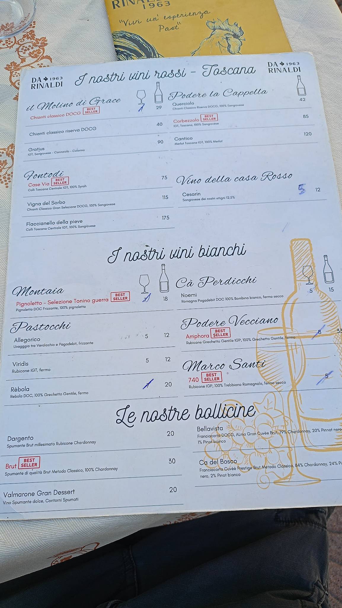 Menu di Ristorante Da Rinaldi 
