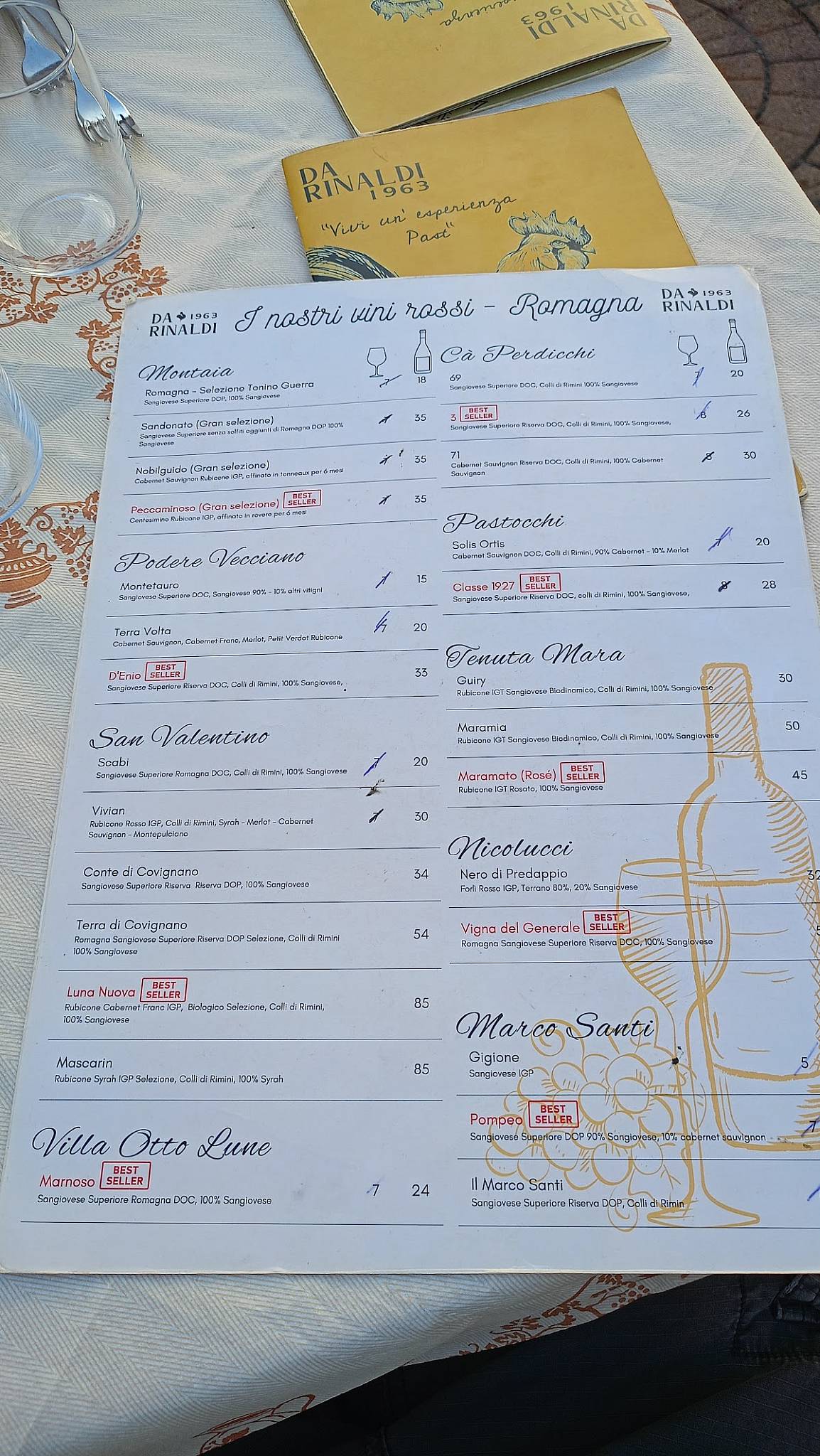 Menu di Ristorante Da Rinaldi 
