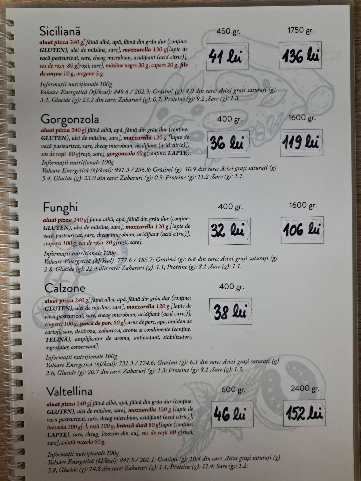 Menu de PERFECT PIZZA