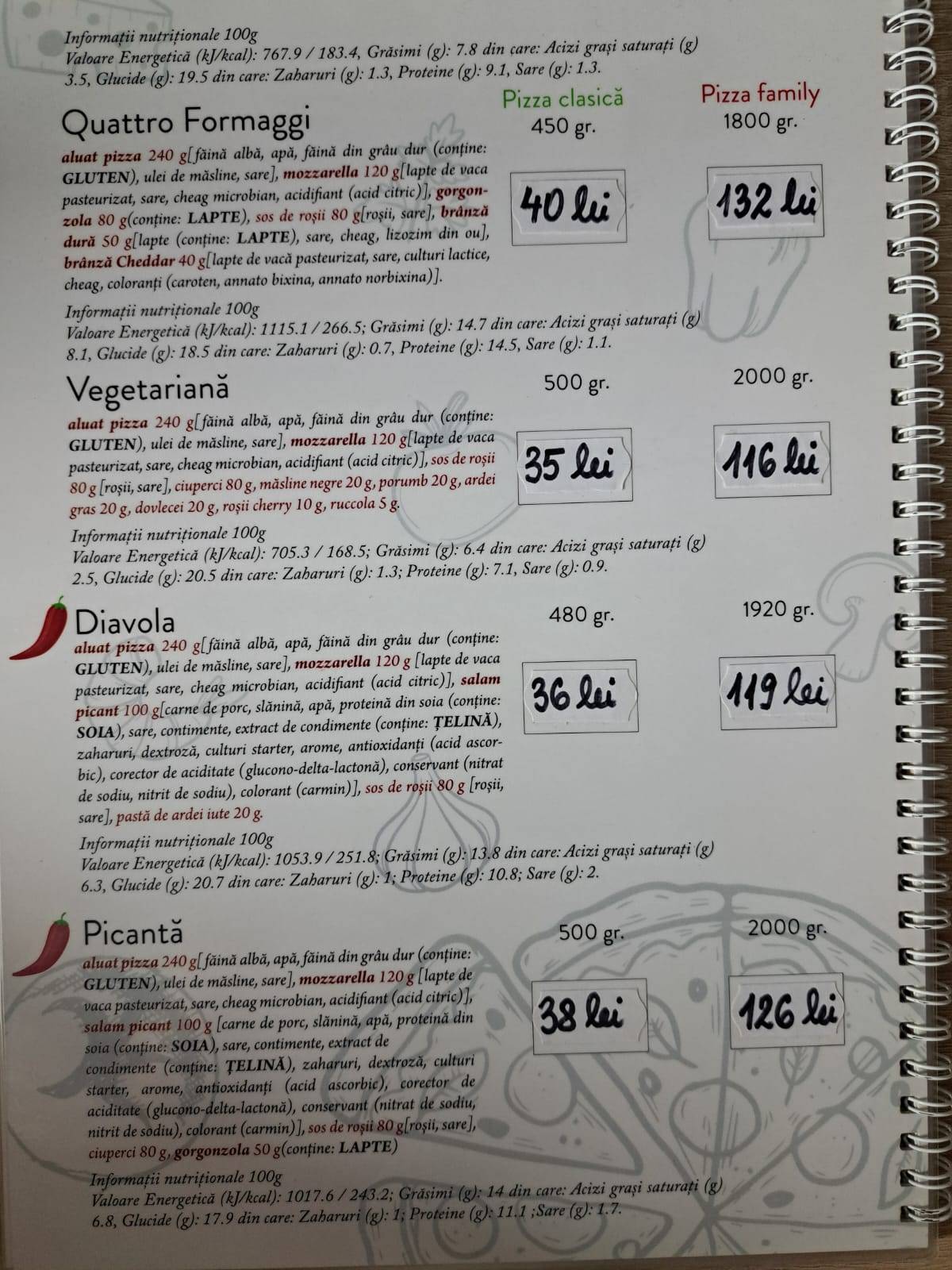 Menu de PERFECT PIZZA