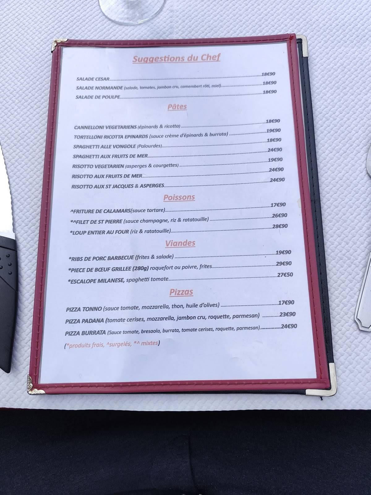Menu de Roma