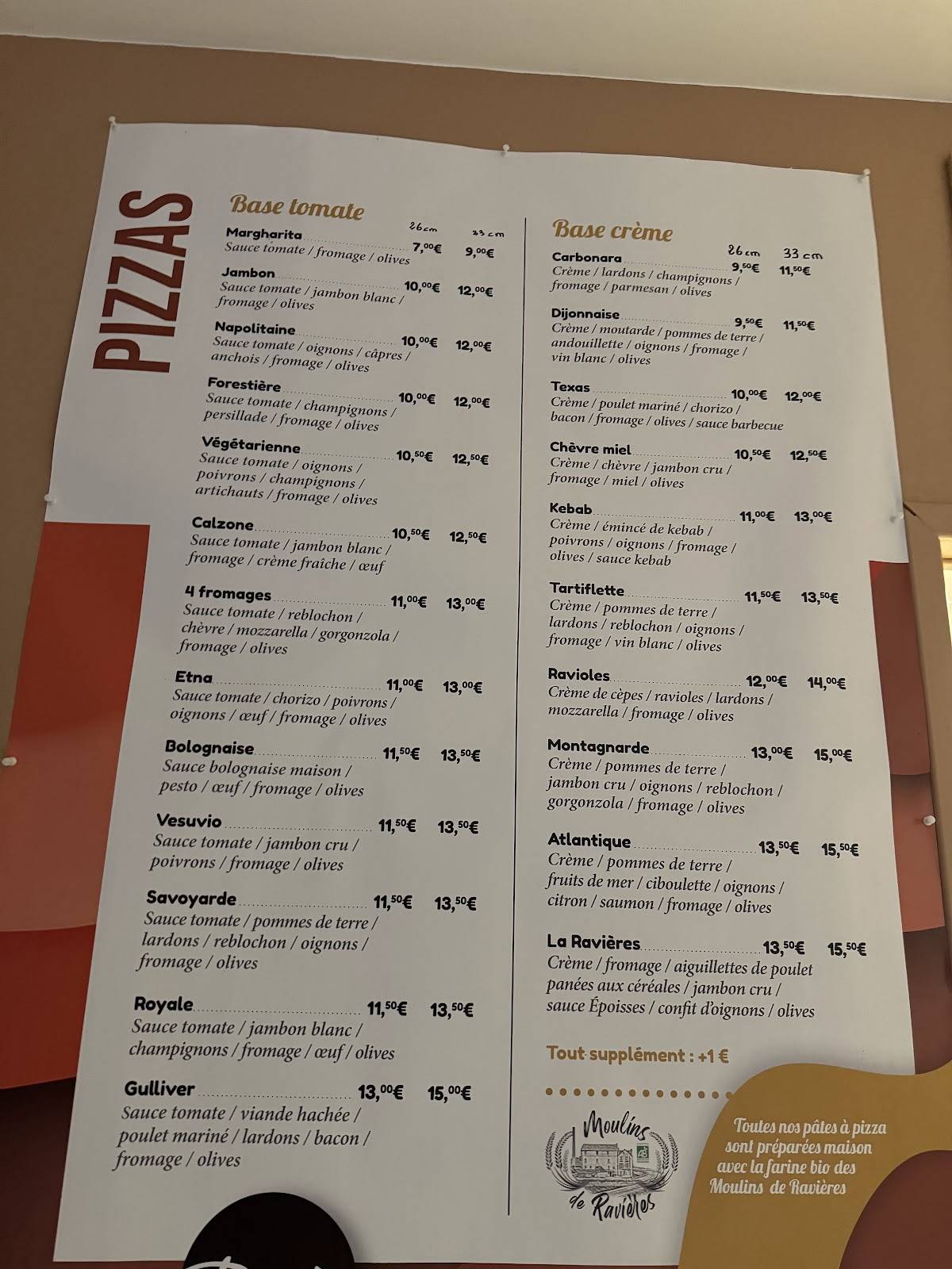 Menu de Le Ravières