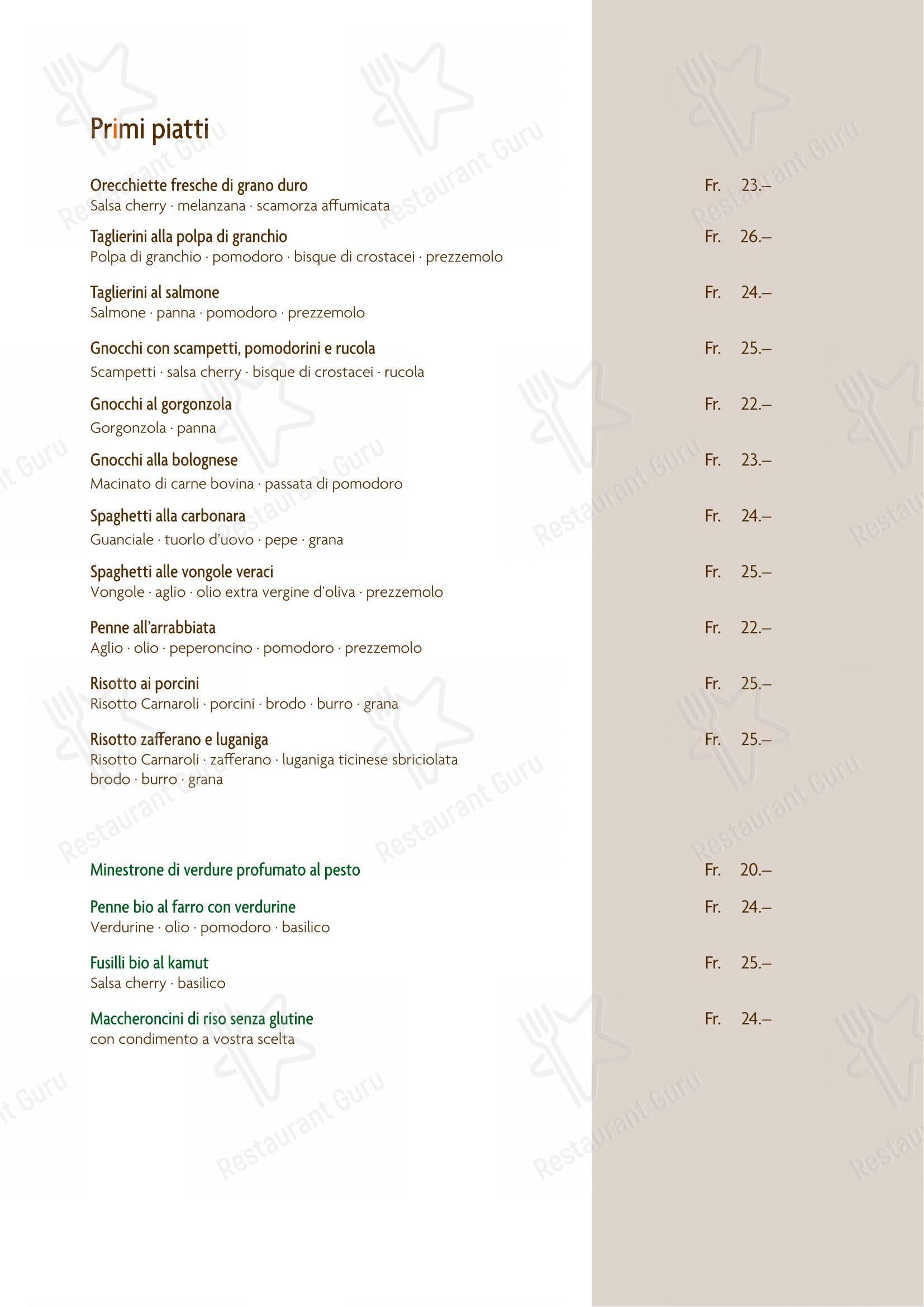 Menu per Prisma ristorante