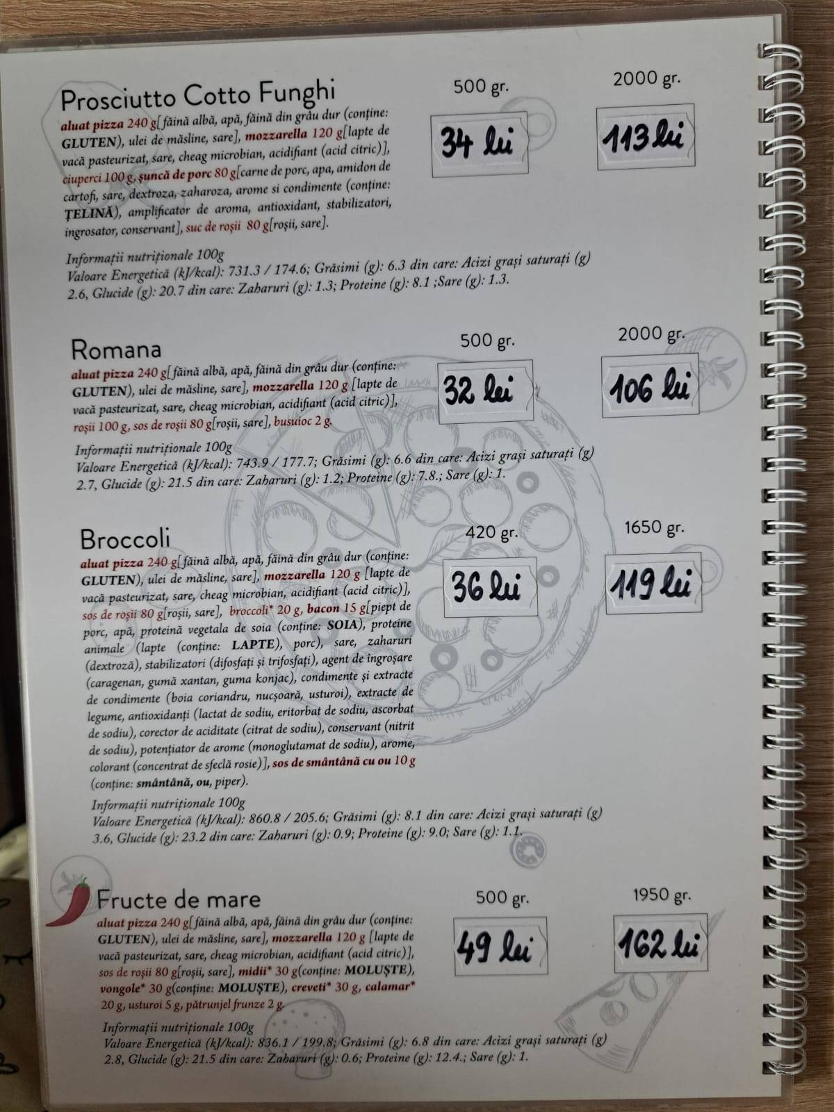 Menu de PERFECT PIZZA