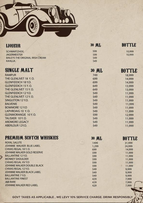 Time Machine menu