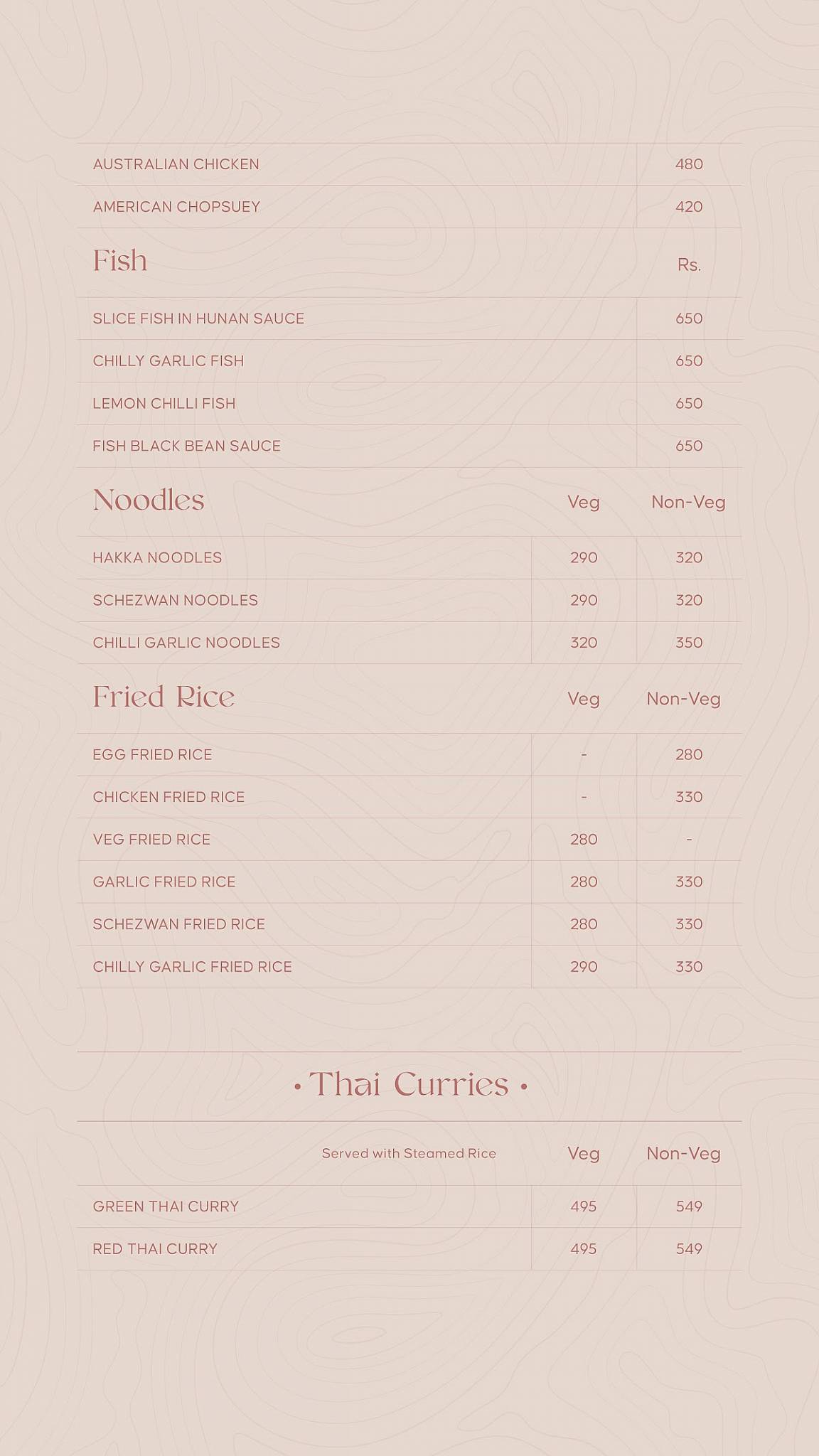Tresbon by Paprika menu
