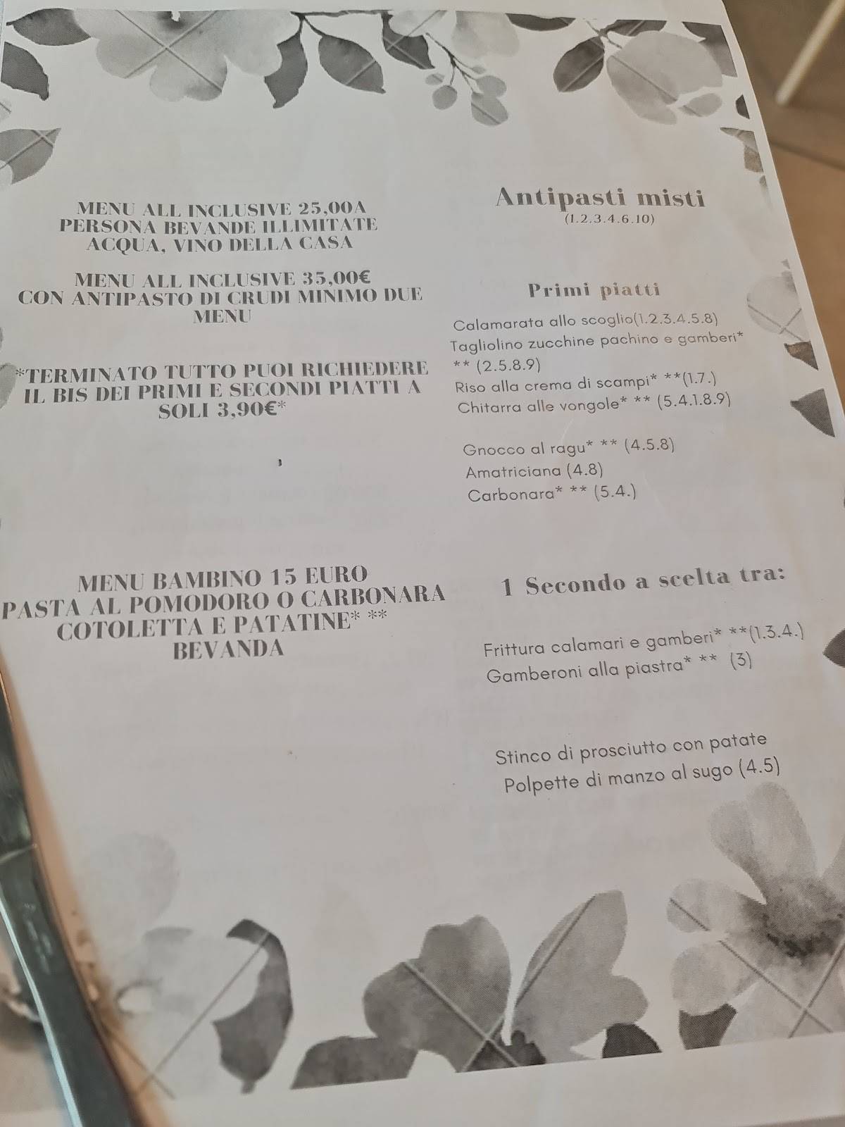 Menu di Mast Ristorante 