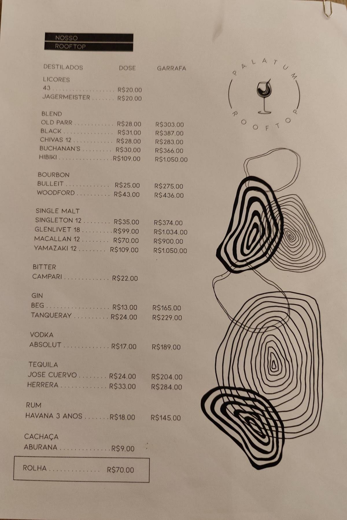 Palatum Rooftop cardápio