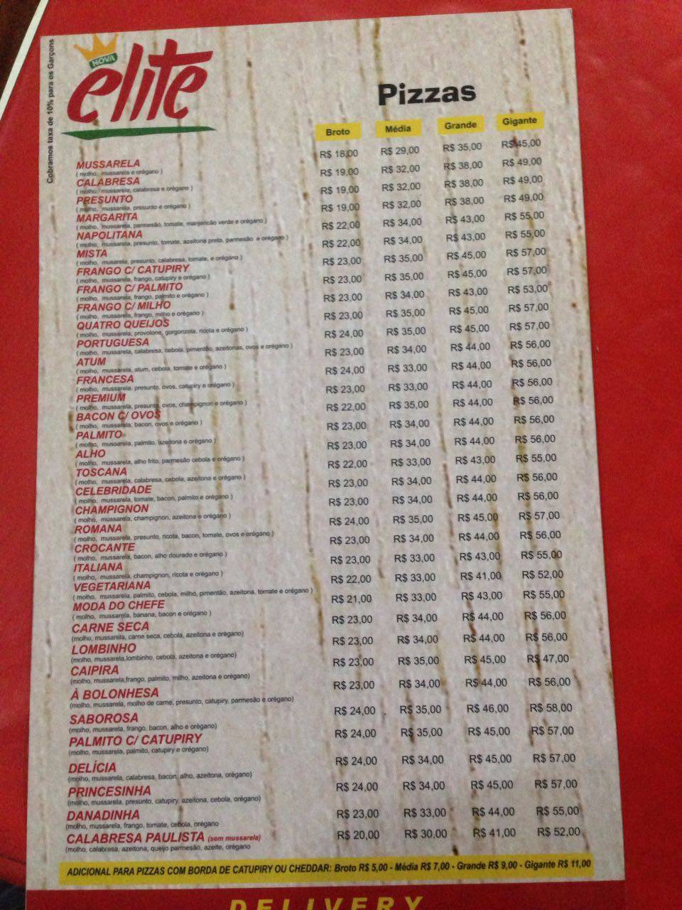 Pizzaria Elite - Riviera cardápio