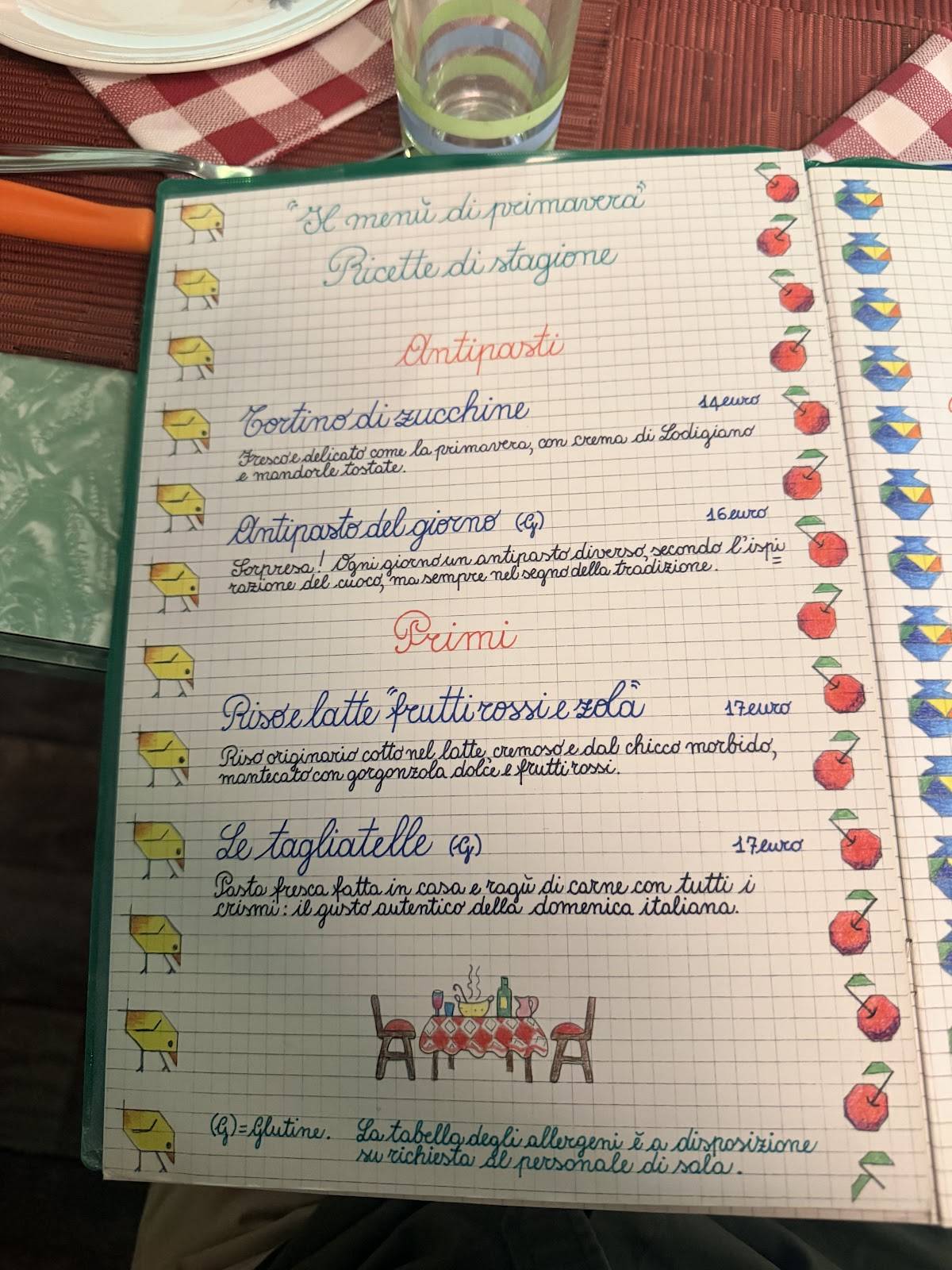 Menu di Risoelatte Duomo 