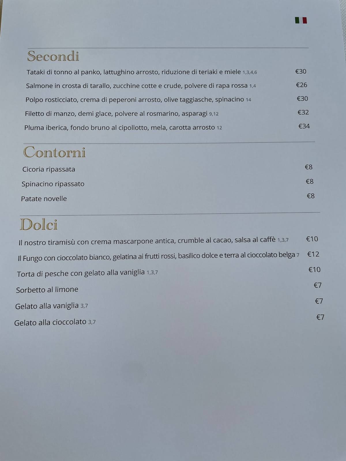 Menu di Fungo Rooftop 