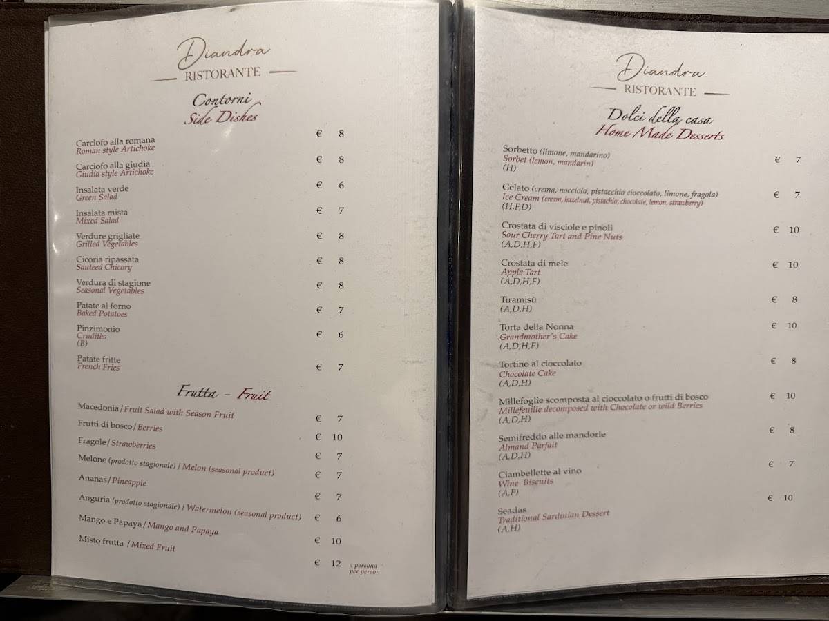 Menu de Diandra Ristorante