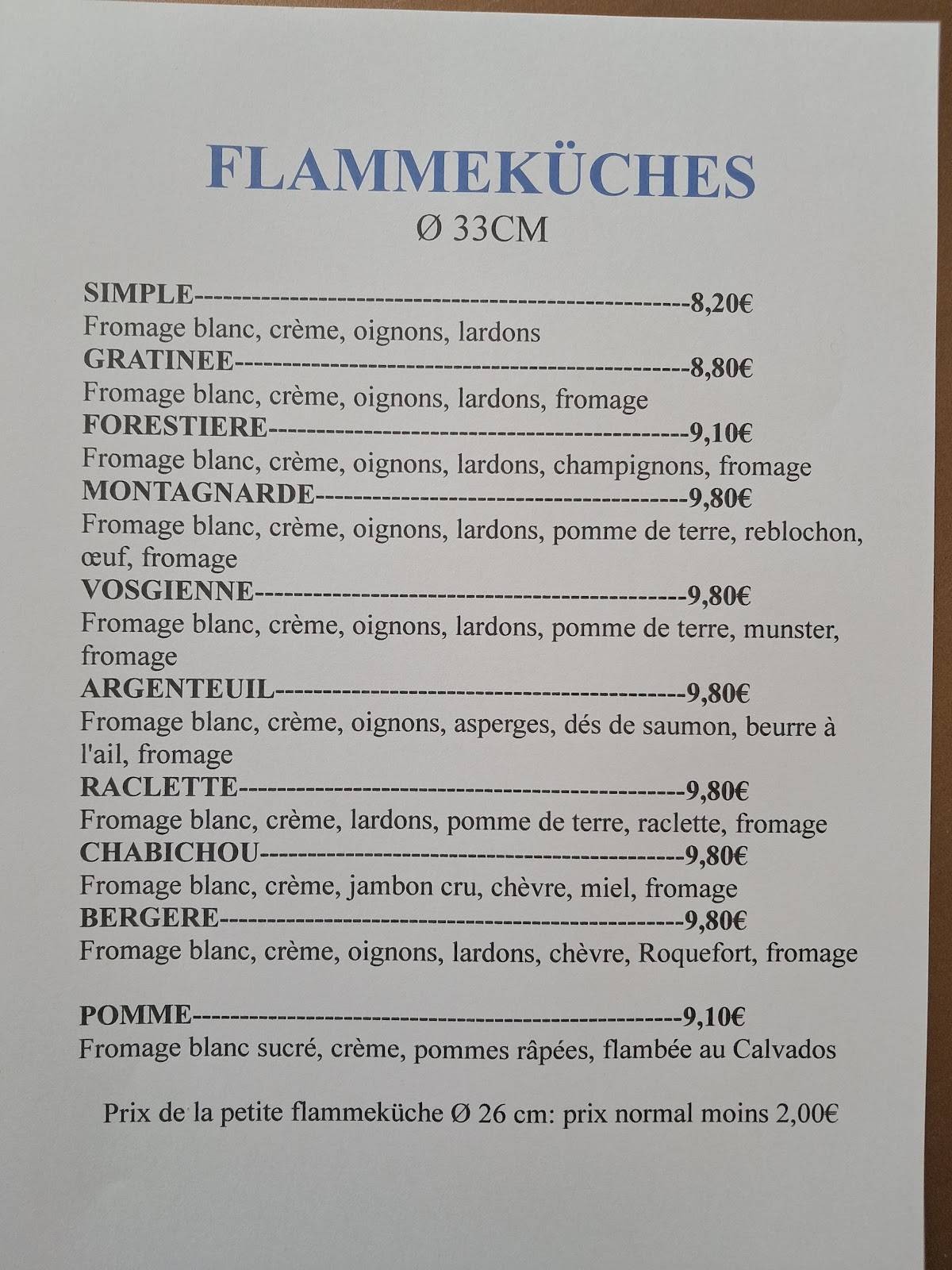 Menu de Fastopizz