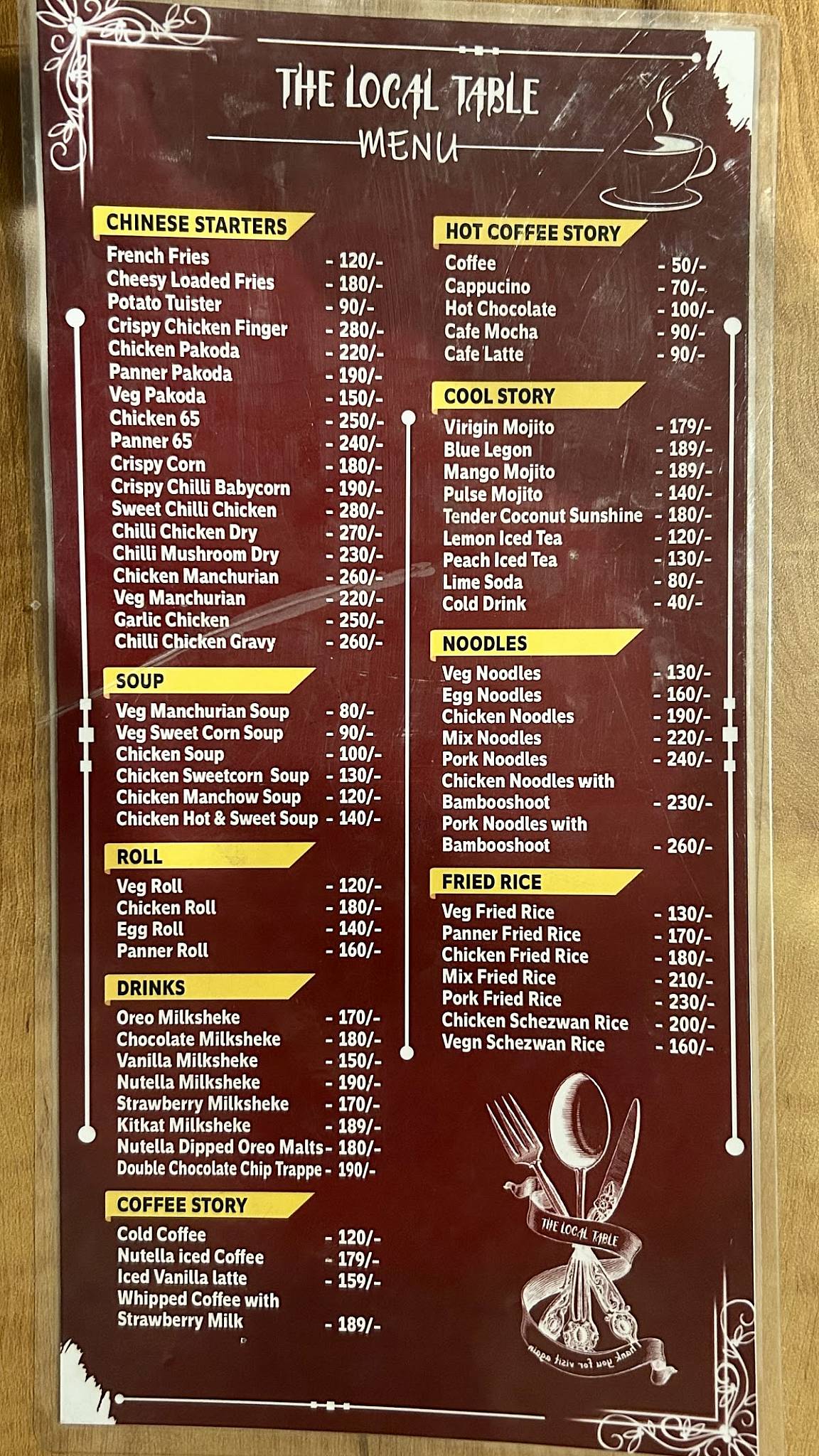 The Local Table menu