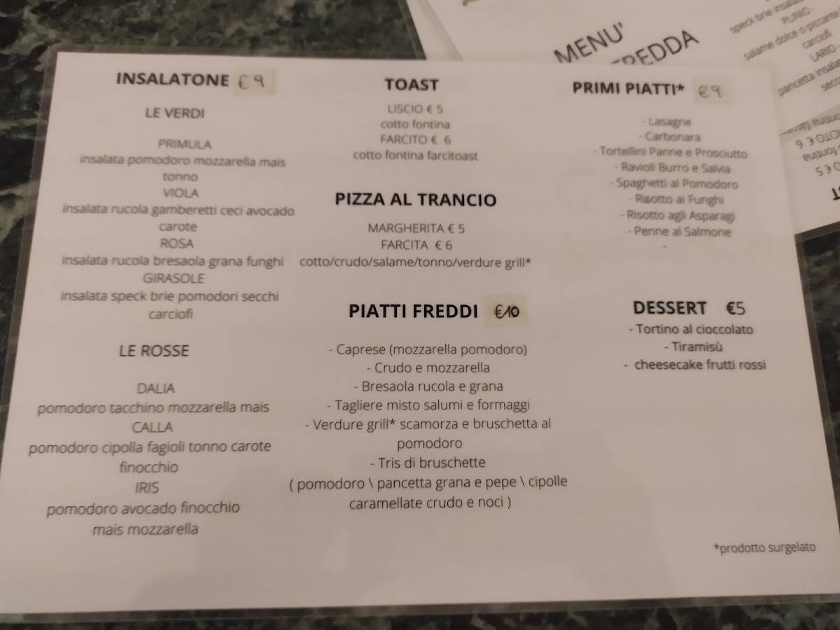 Menu di Bar BAC 