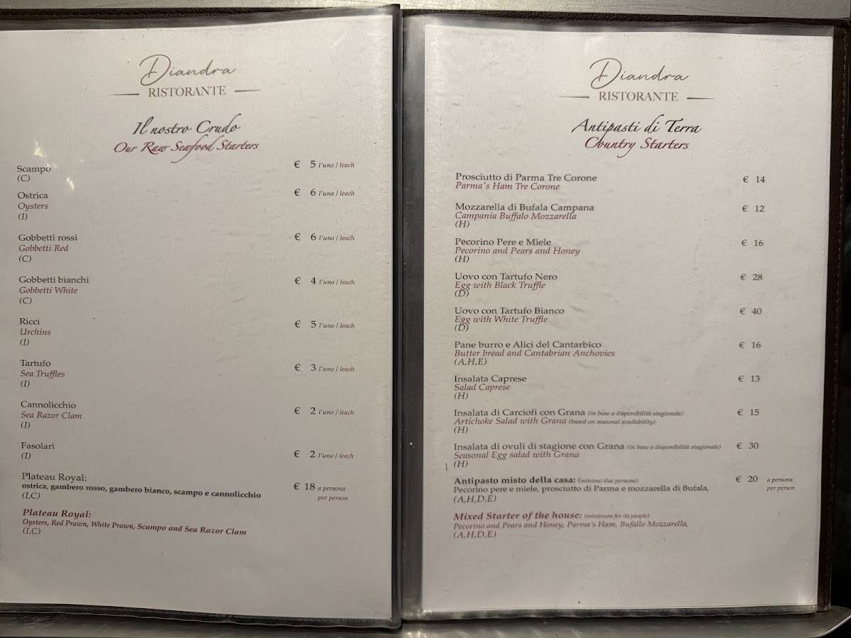 Menu de Diandra Ristorante