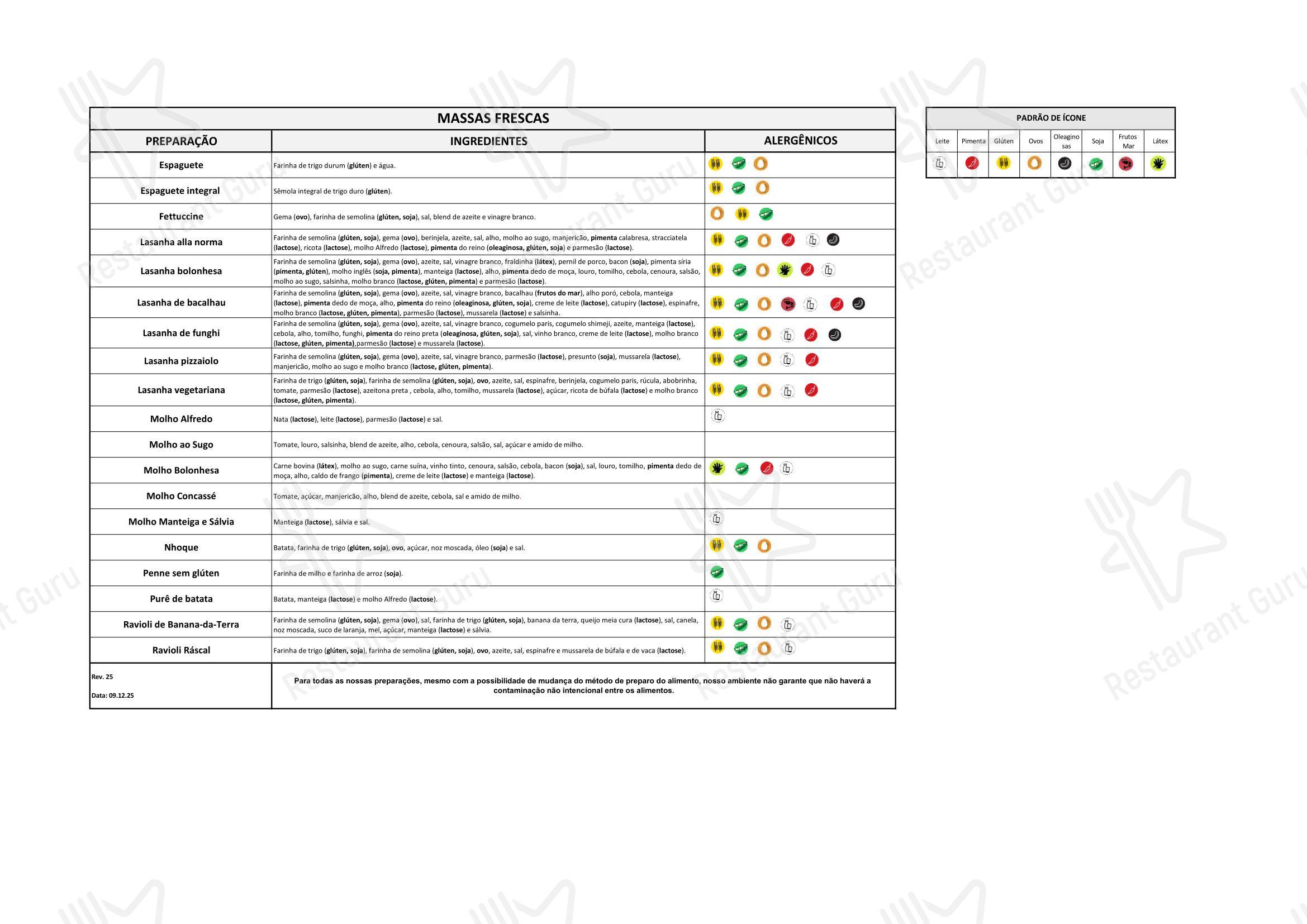 Ráscal Higienópolis em São Paulo - Takeaway Menu
