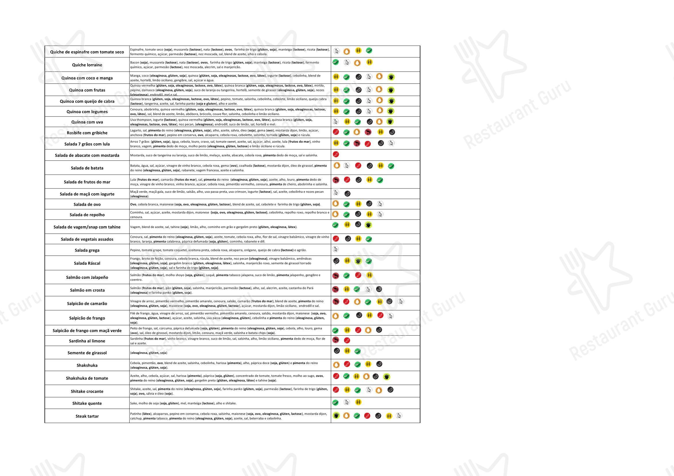 Ráscal Higienópolis - Takeaway Menu