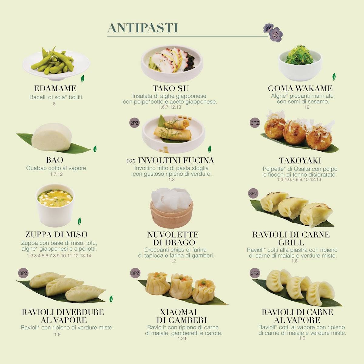 Menu di Fucina 