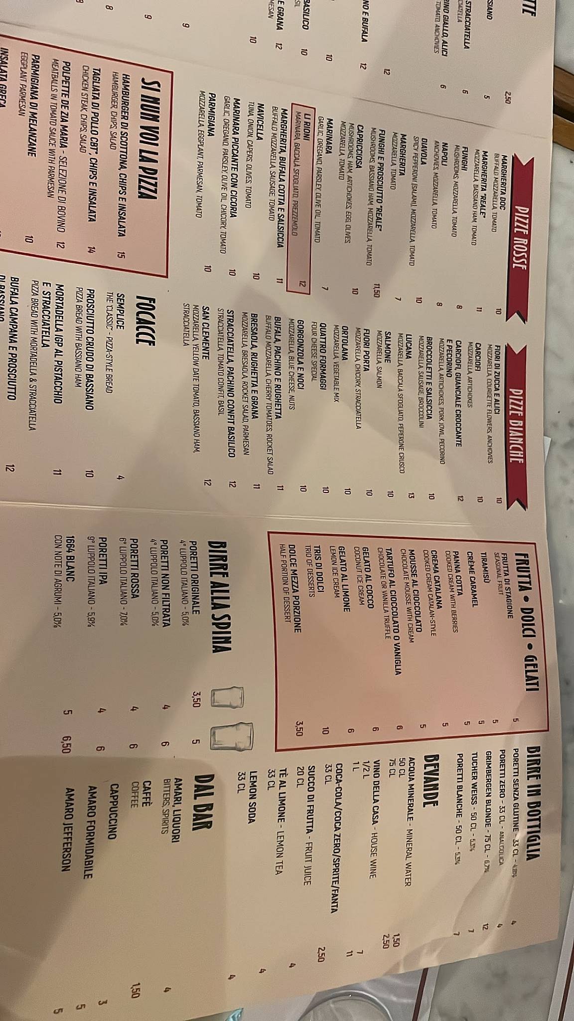 Menu di Li Rioni a Santiquattro 