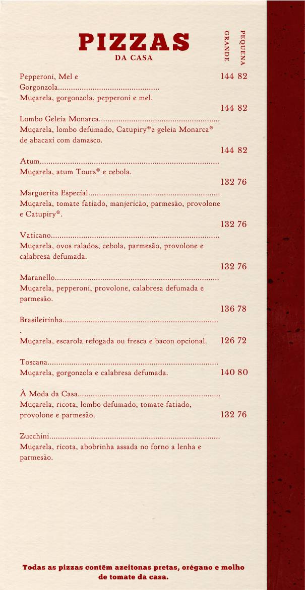 Pizzaria Ragatella cardápio