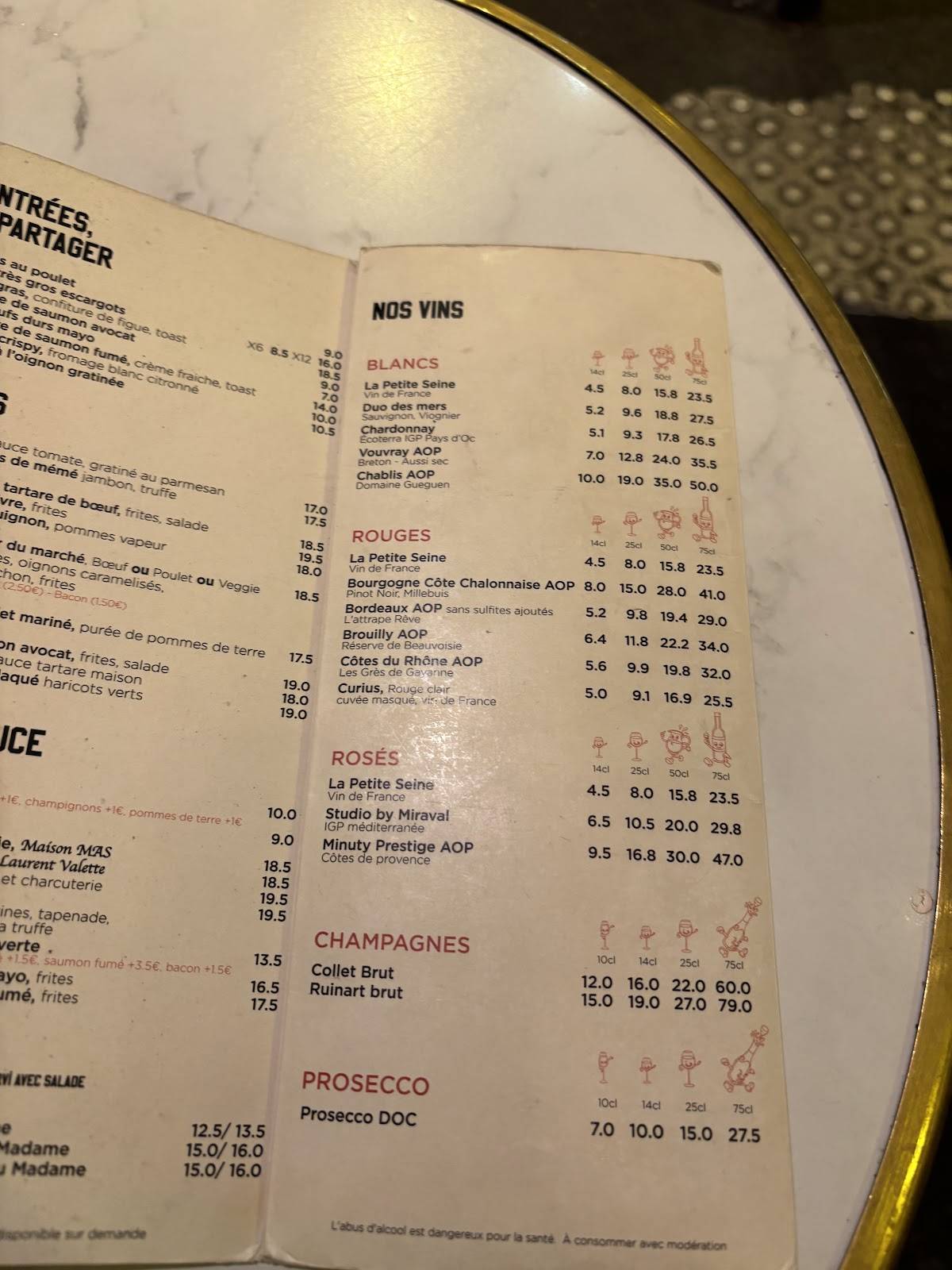 Menu de Café du Marché des Enfants Rouges