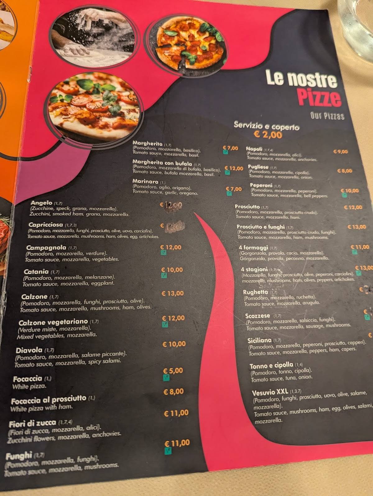 Menu di Ristorante L'Archetto Due Roma 