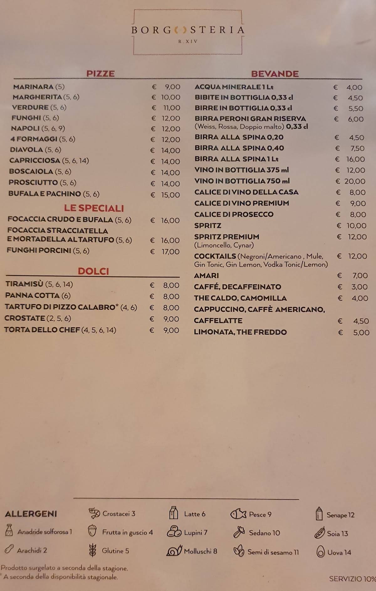 Menu di Borgosteria 