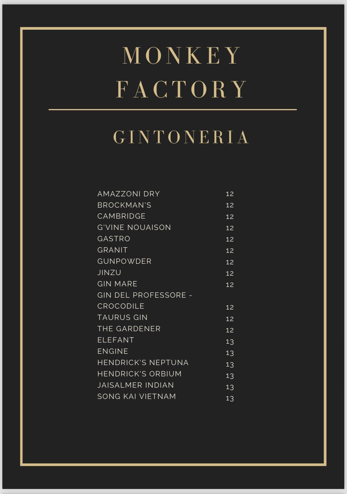 Menu di Monkey Factory 