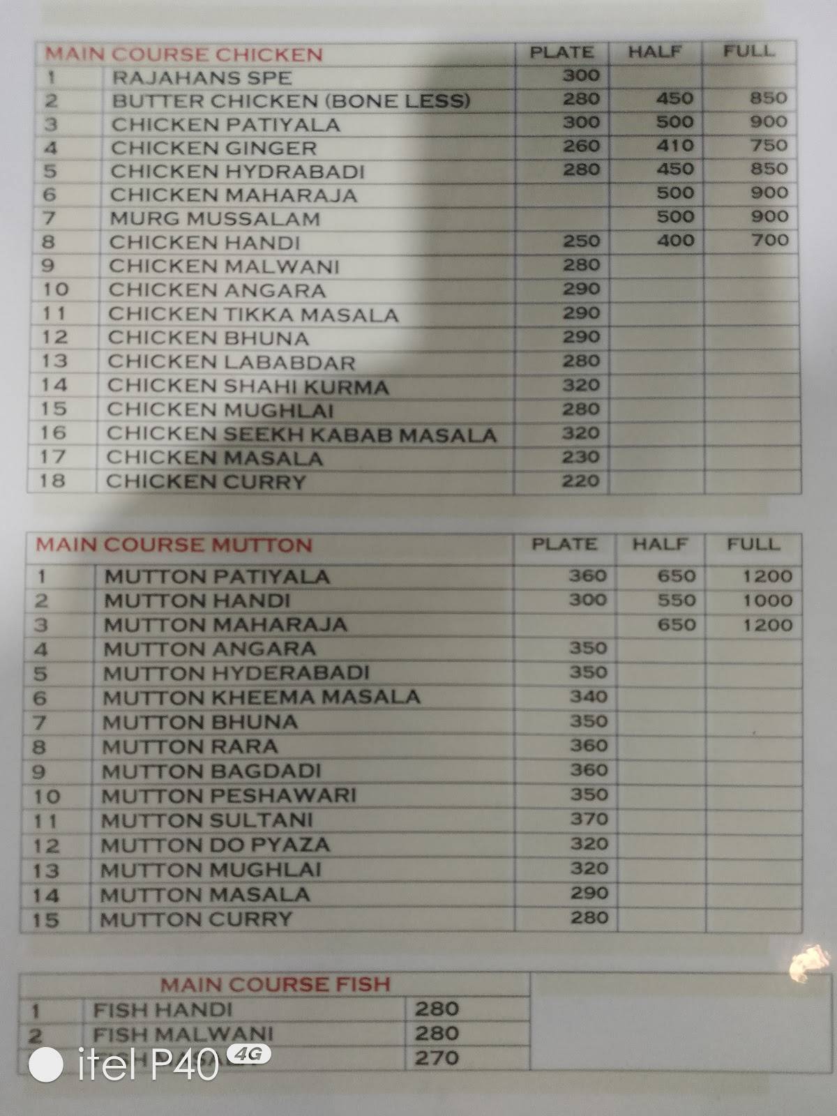 Hotel Rajhans Family Rooftop Restaurant menu