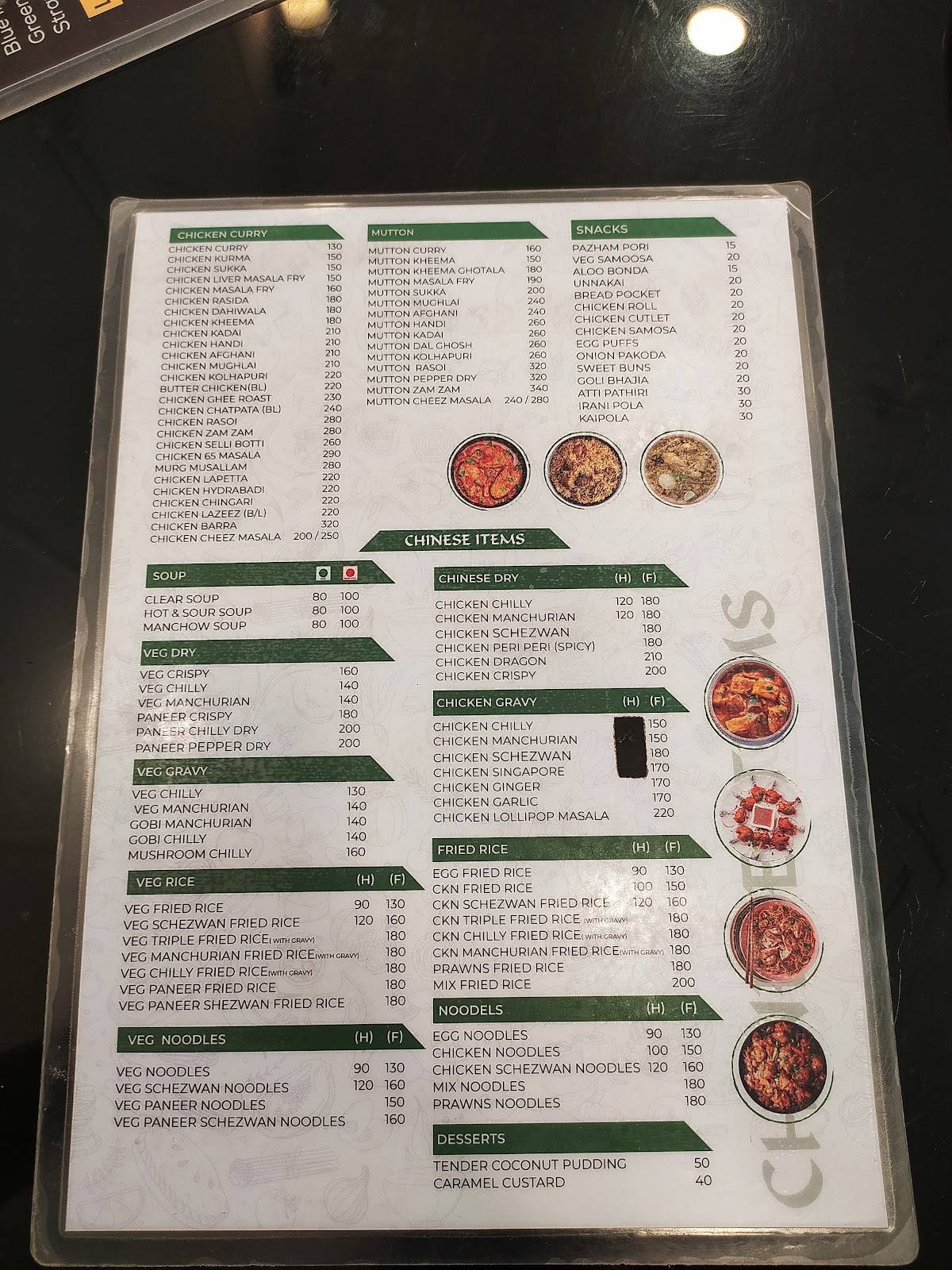 Mumbai Rasoi Restaurant menu
