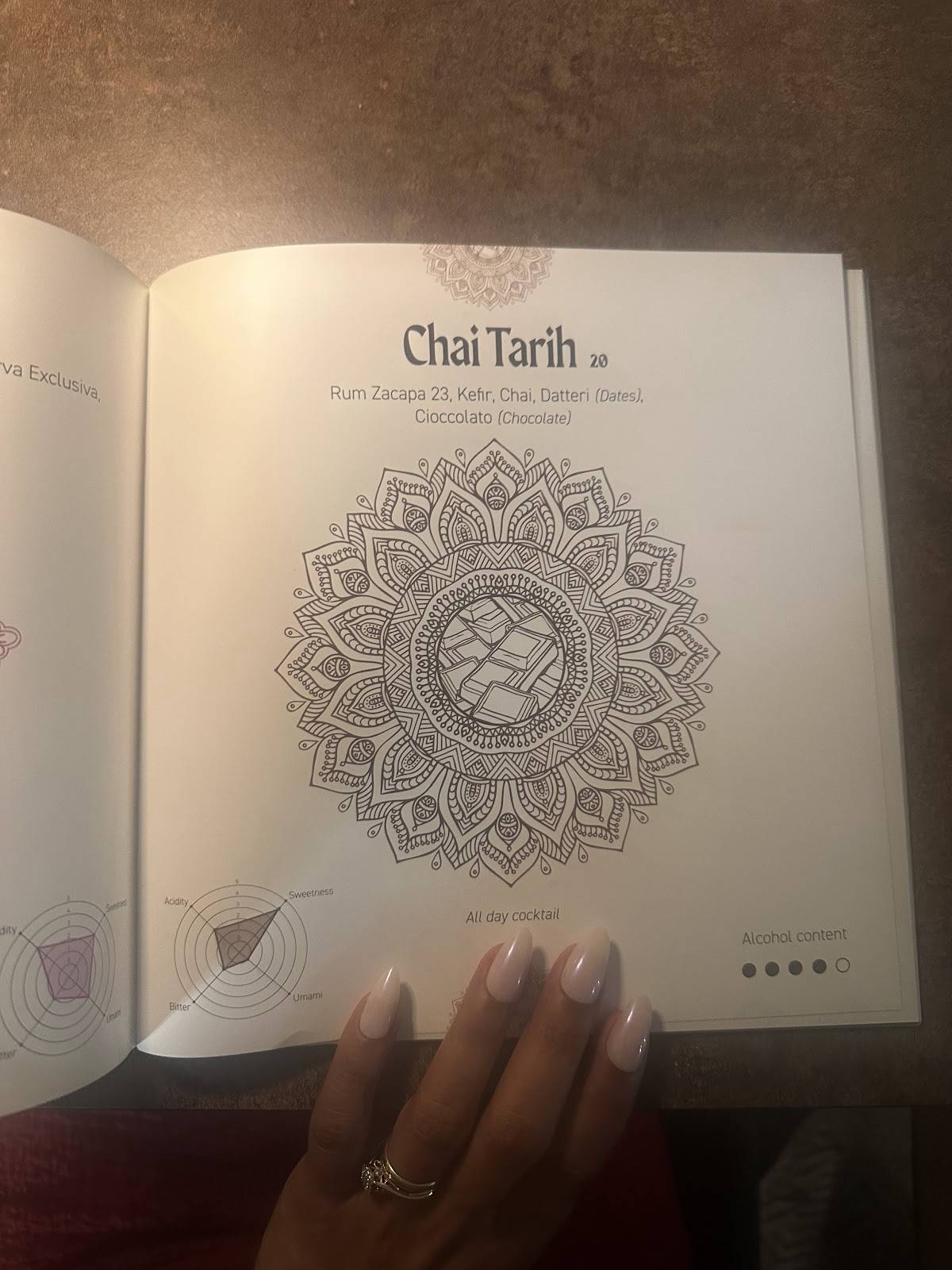 Menu di Masa Rooftop 