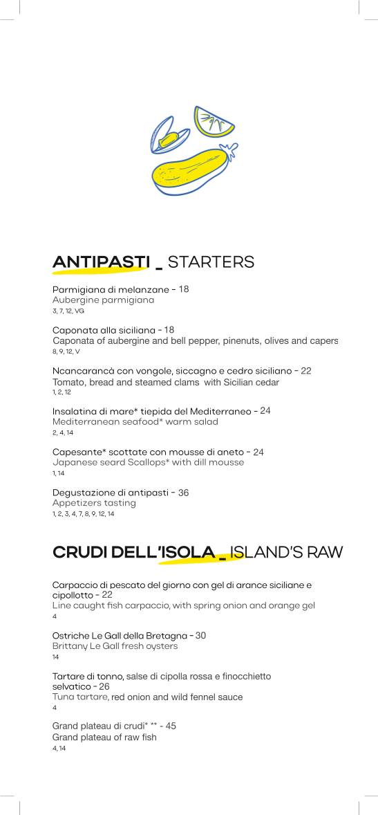 Menu di Fratò 
