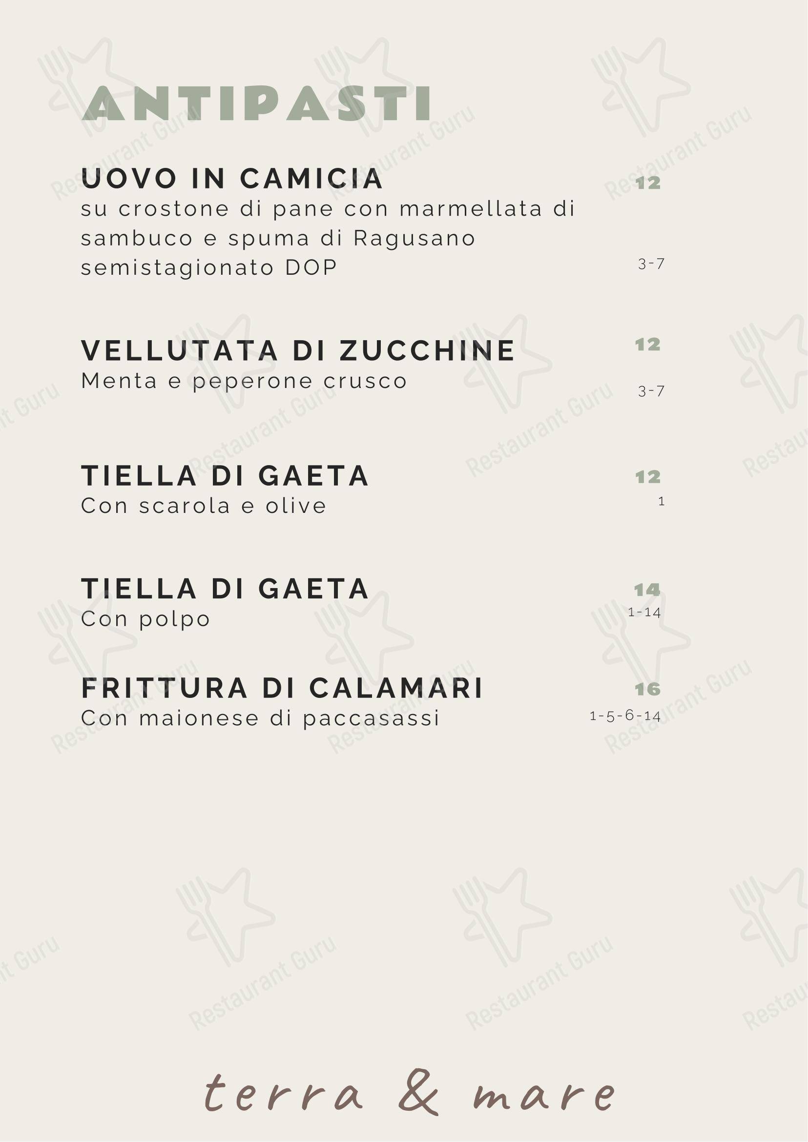 Menu di Tipico 20 - Menu