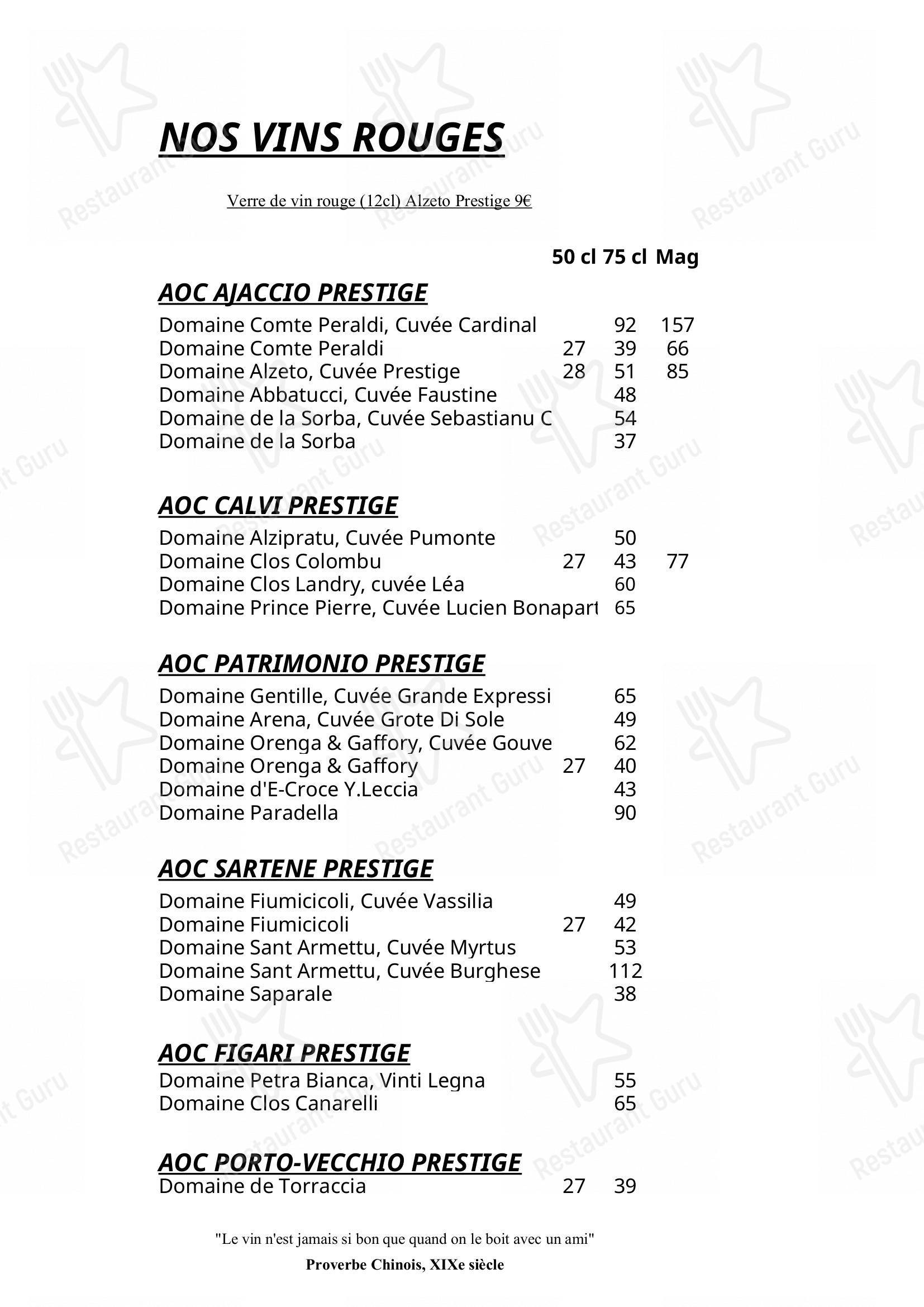 Menu pour Les Roches Rouges - Menu bar