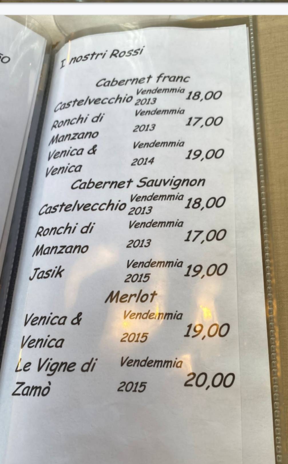 Menu di Ristorante La Fueo 
