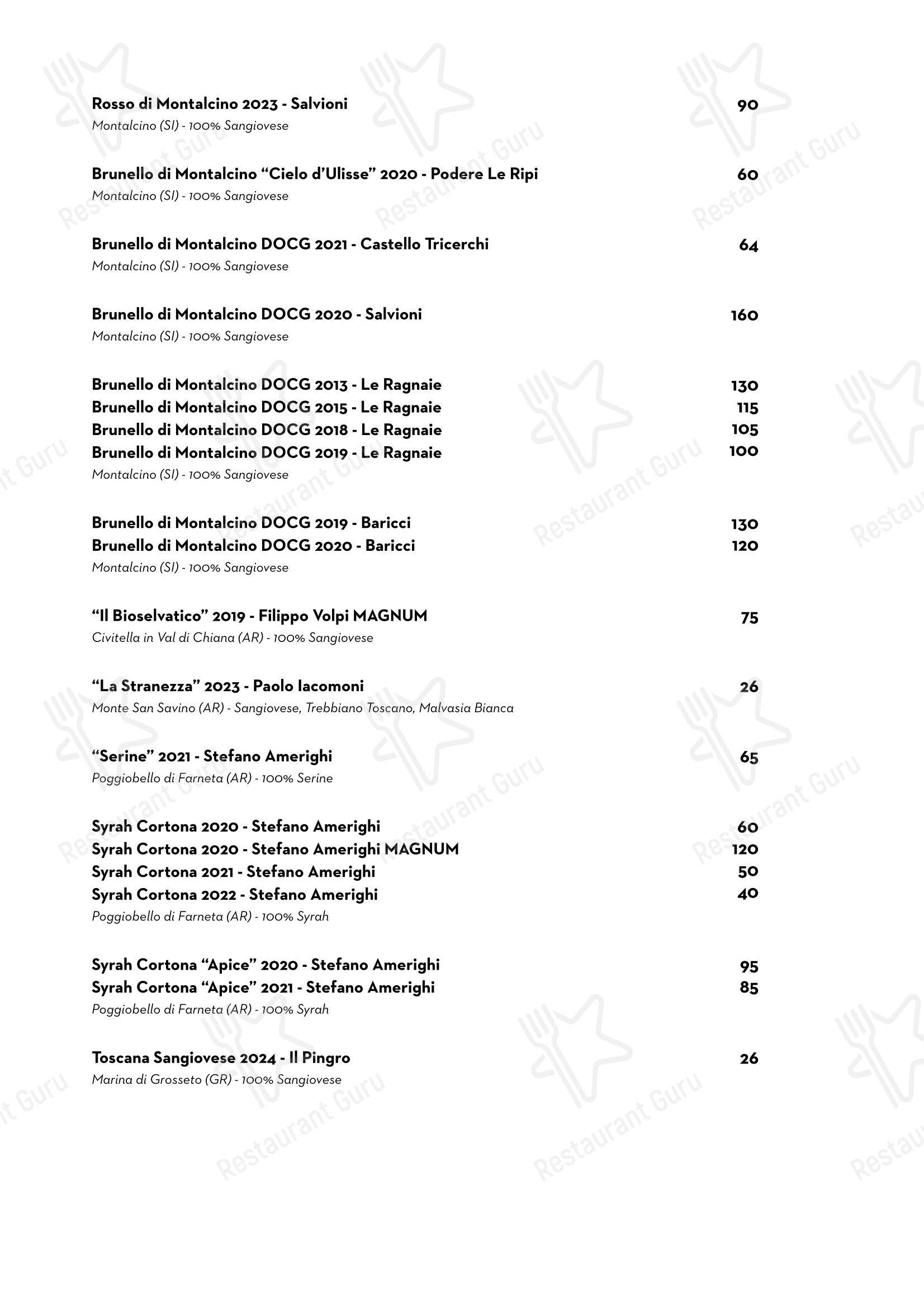 Menu per Luce Ristorante in Perugia