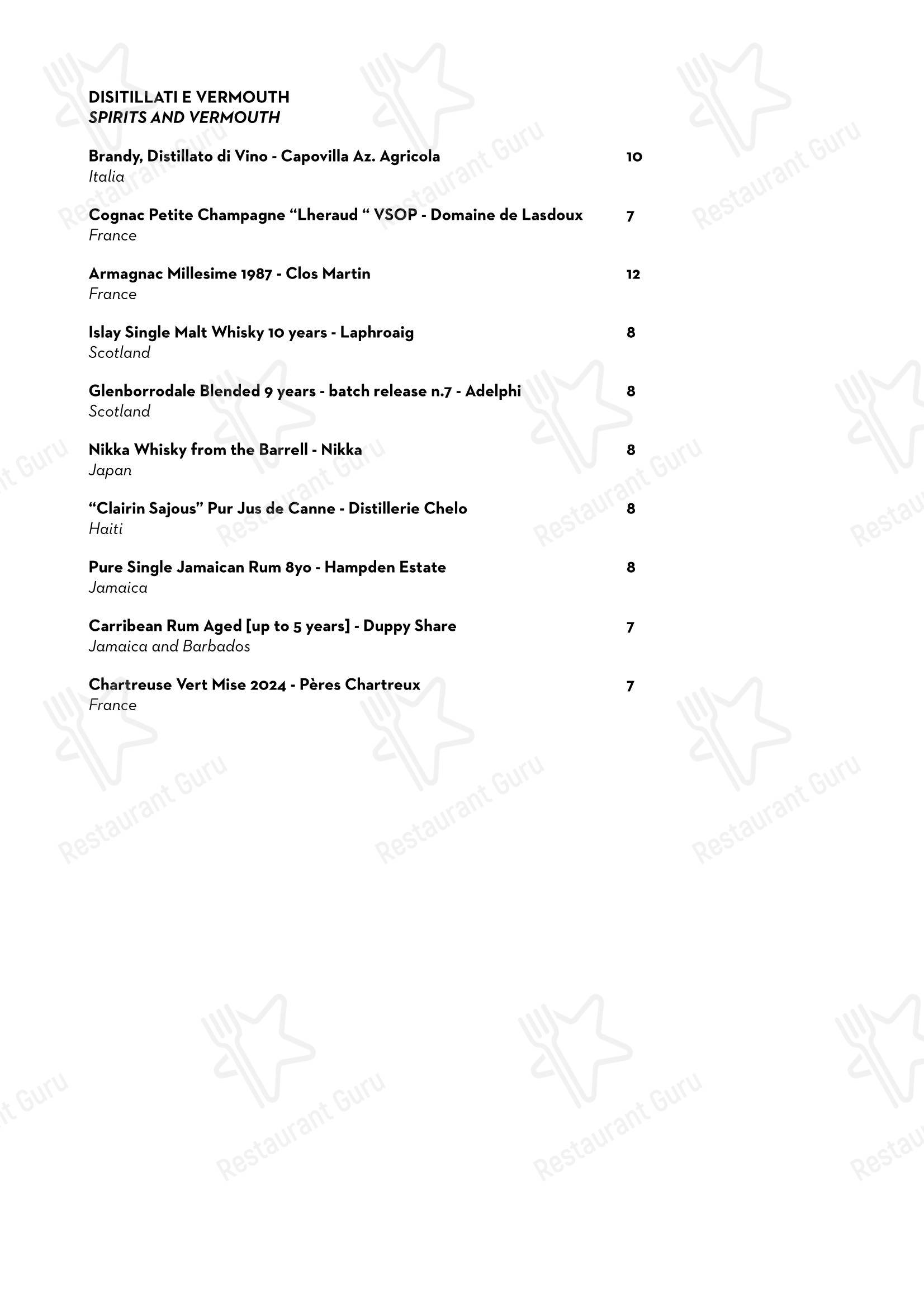 Menu per Luce Ristorante in Perugia