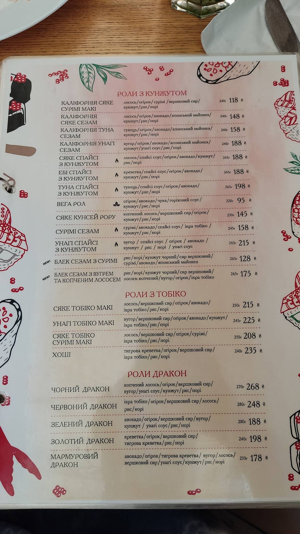 Menu de Мацурі