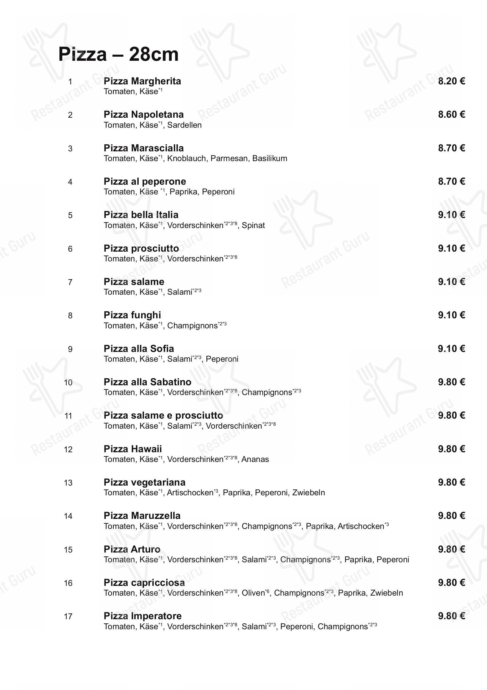 Menu pour Ristorante Imperatore restaurant