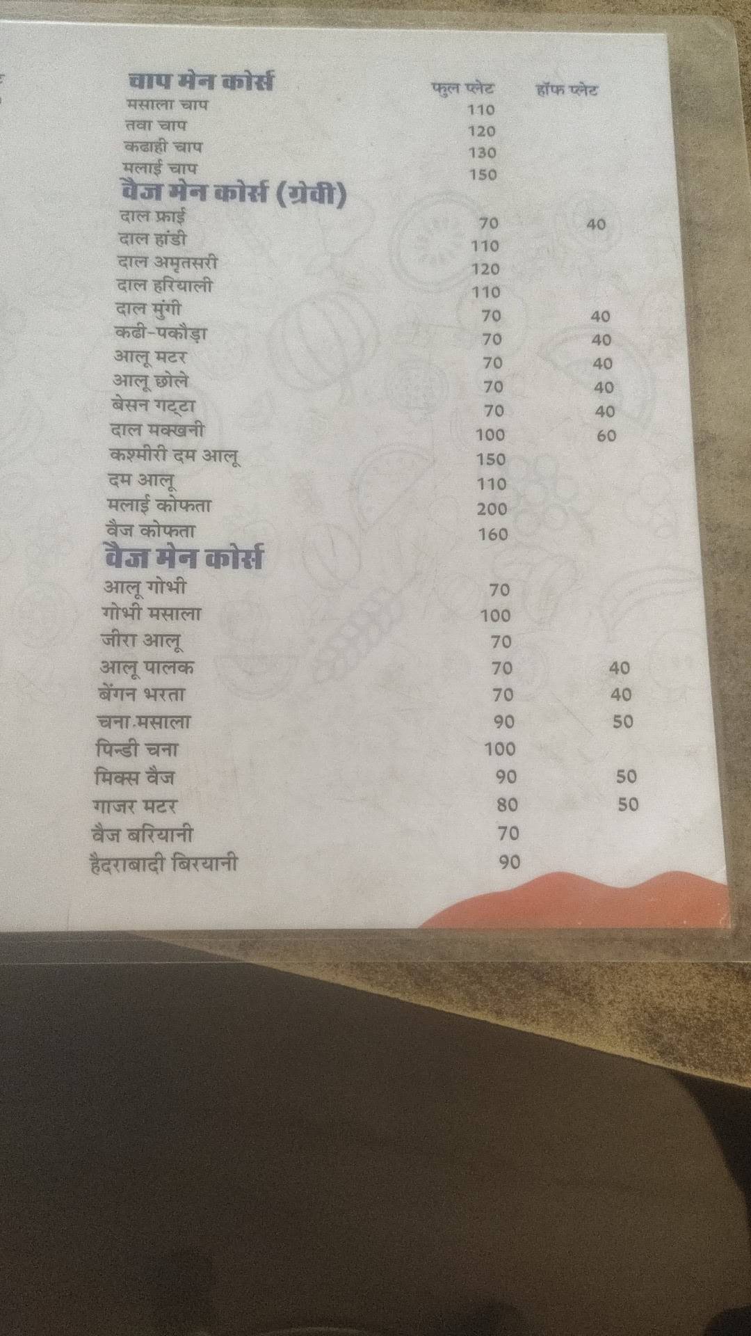 Swagat Rasoi menu