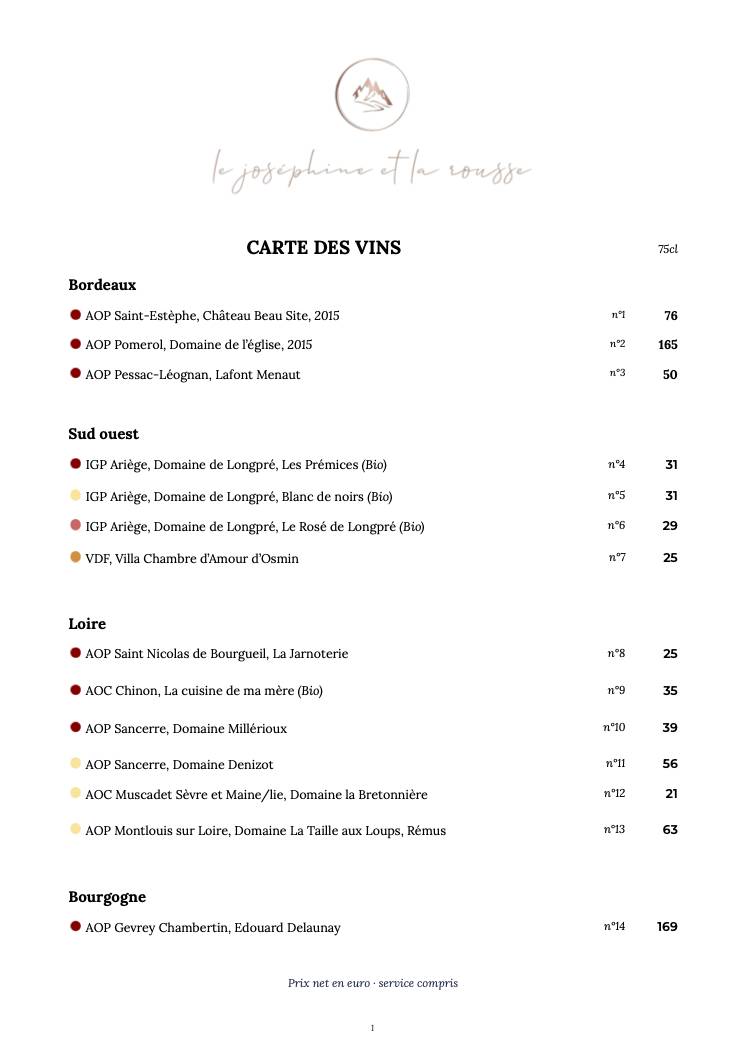 Menu de Le Café Rousse