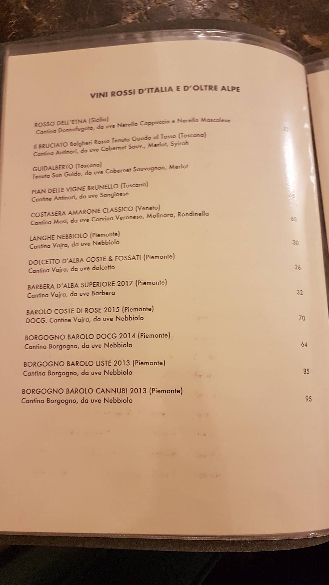Menu di Foscolo Ristorante e Cocktail Bar 