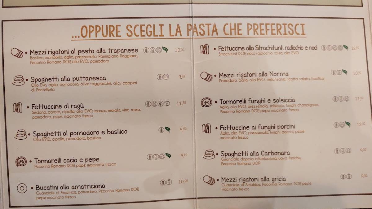 Menu di Pasta! 