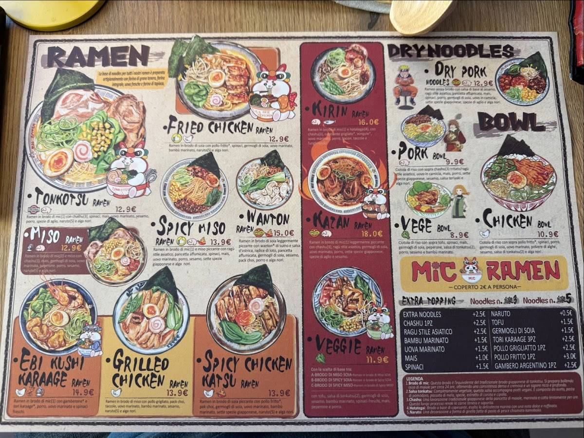 Menu di Kobe 